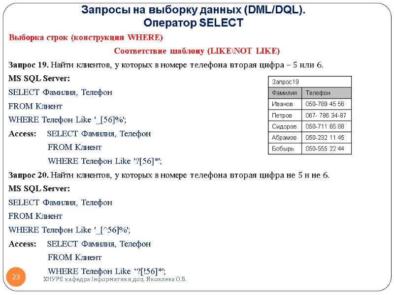 Запросы на выборку данных (DML/DQL).  Оператор SELECT  Выборка строк (конструкция WHERE) Соответствие